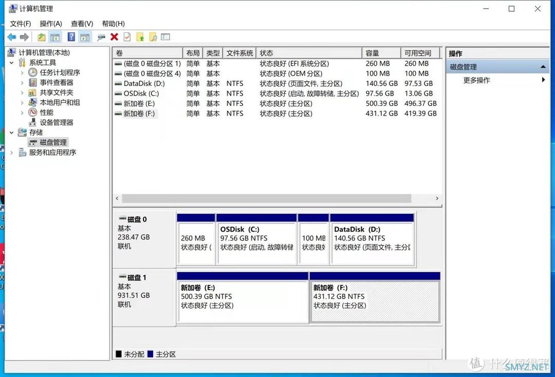 【数码评测】 篇六十八：U盘传输慢？用硬盘盒把SSD改成U盘，1秒传1G快乐停不下来