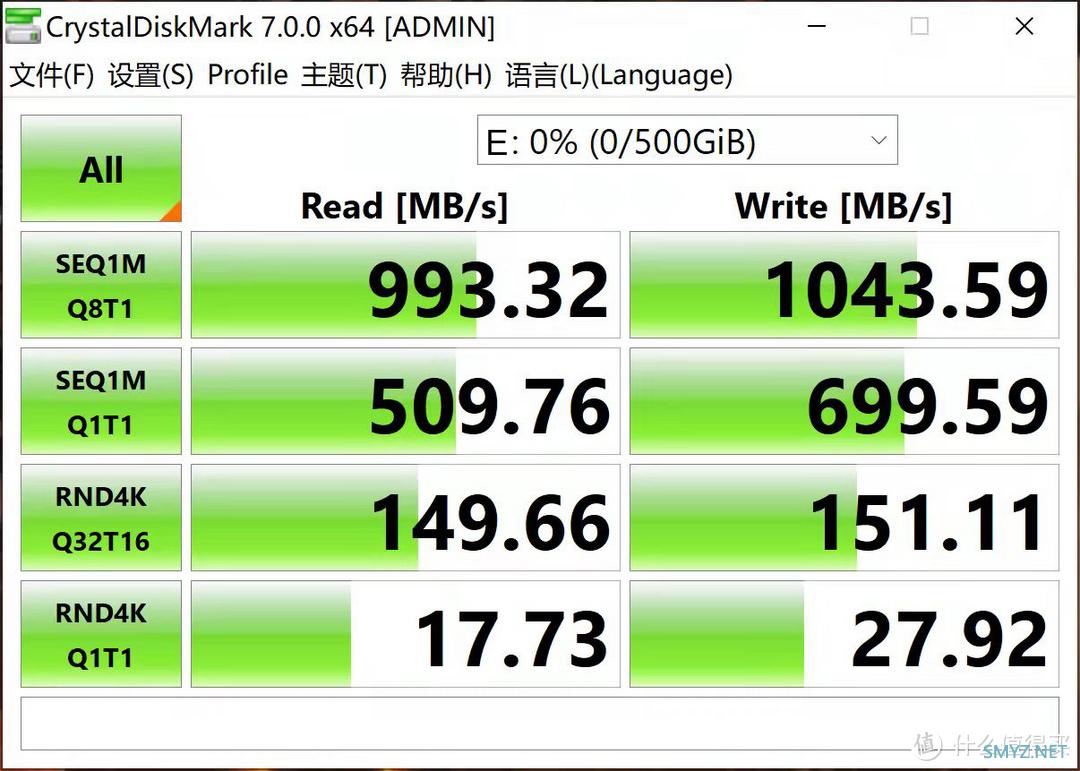 【数码评测】 篇六十八：U盘传输慢？用硬盘盒把SSD改成U盘，1秒传1G快乐停不下来