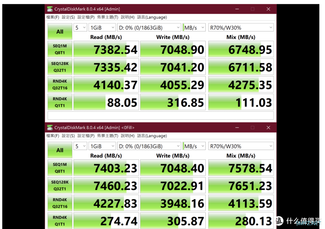 Seagate FireCuda 530 2TB 评测：当前最猛 SSD，直逼 PCIe 4.0 带宽极限