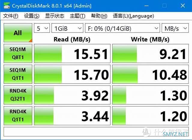 笔记本接口不够用？一拖六的超级HUB了解一下