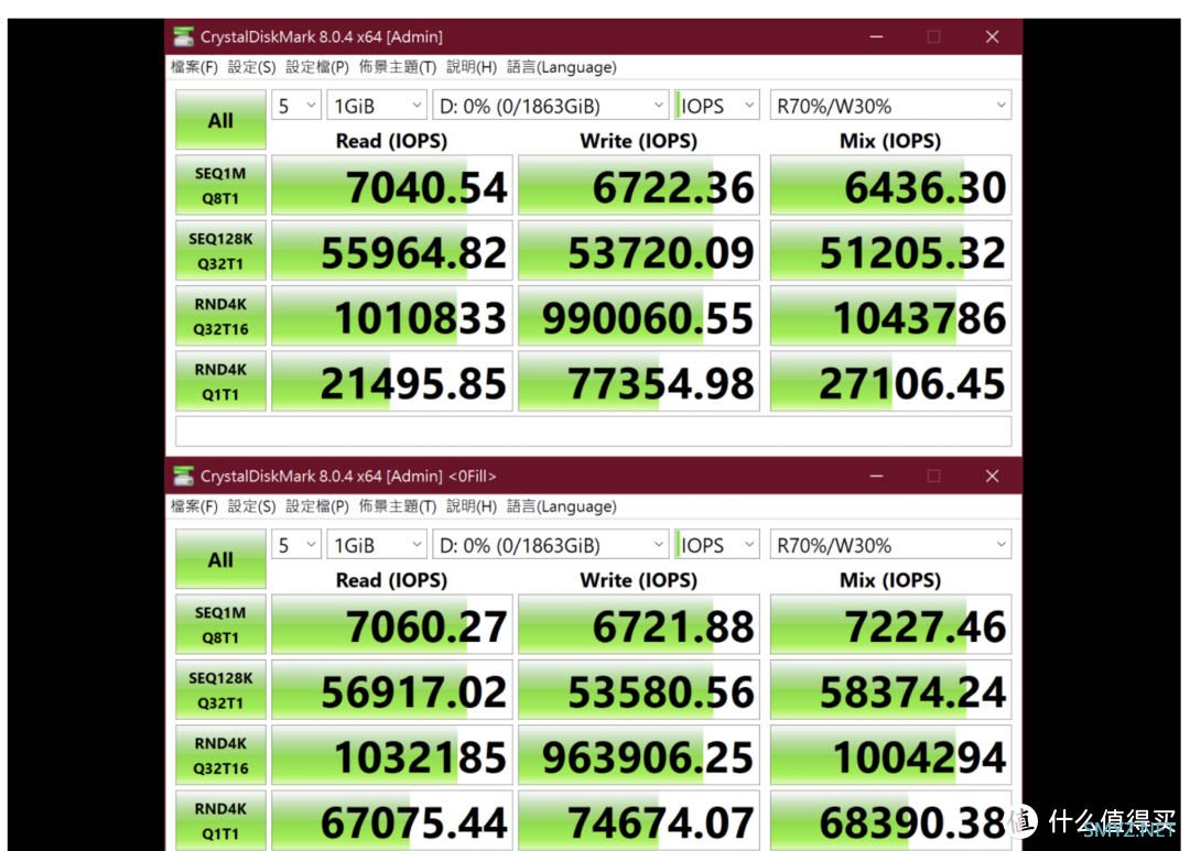 Seagate FireCuda 530 2TB 评测：当前最猛 SSD，直逼 PCIe 4.0 带宽极限