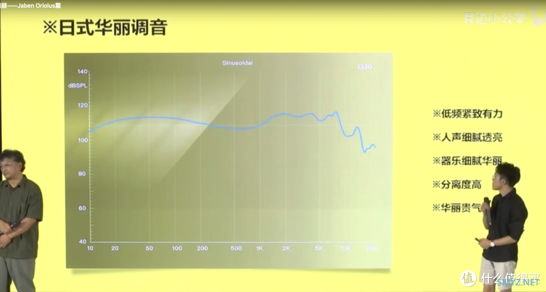 HiFi补完计划 篇十二：水晶般温润透明的声音：Oriolus「银黄鹂JP」十动铁耳塞音质体验