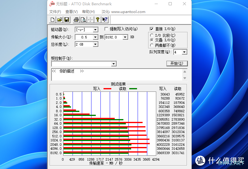 入门级PCIe4.0固态硬盘，M.2硬盘中的性价比——PNY CS2140测评