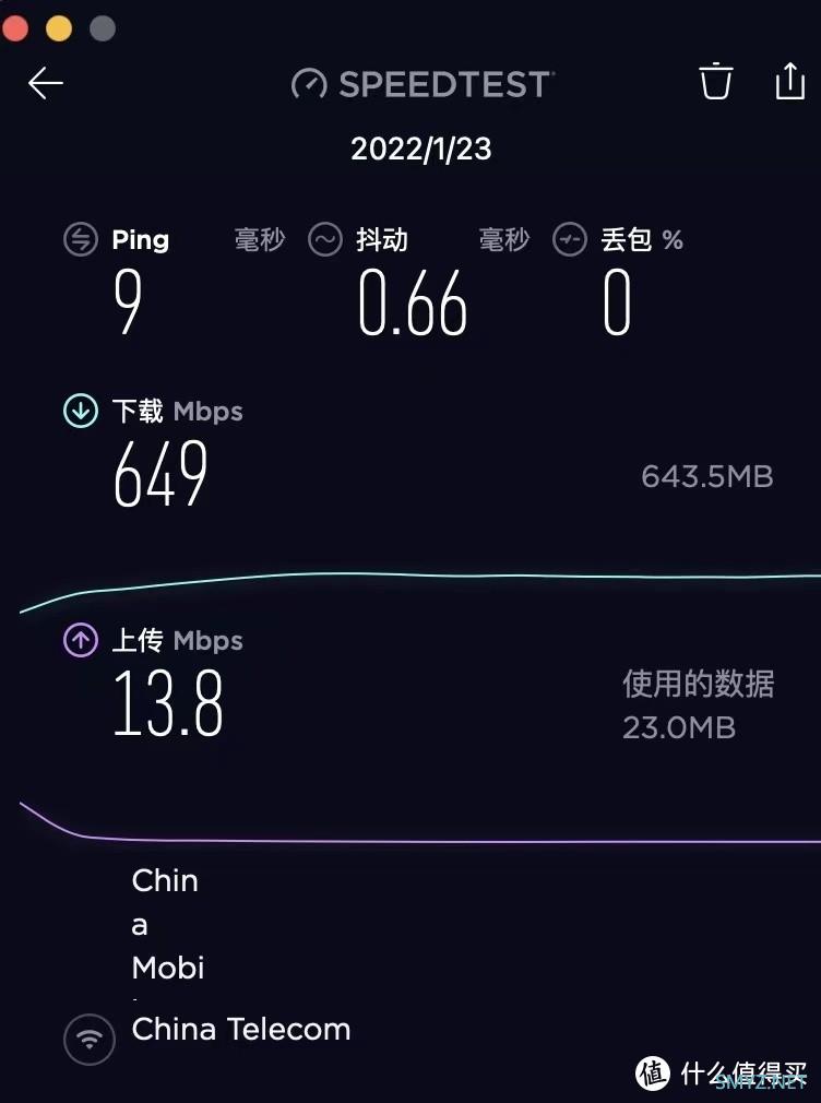 抛弃软路由，拥抱NSS WIFI6带不死的GL.iNet AX1800