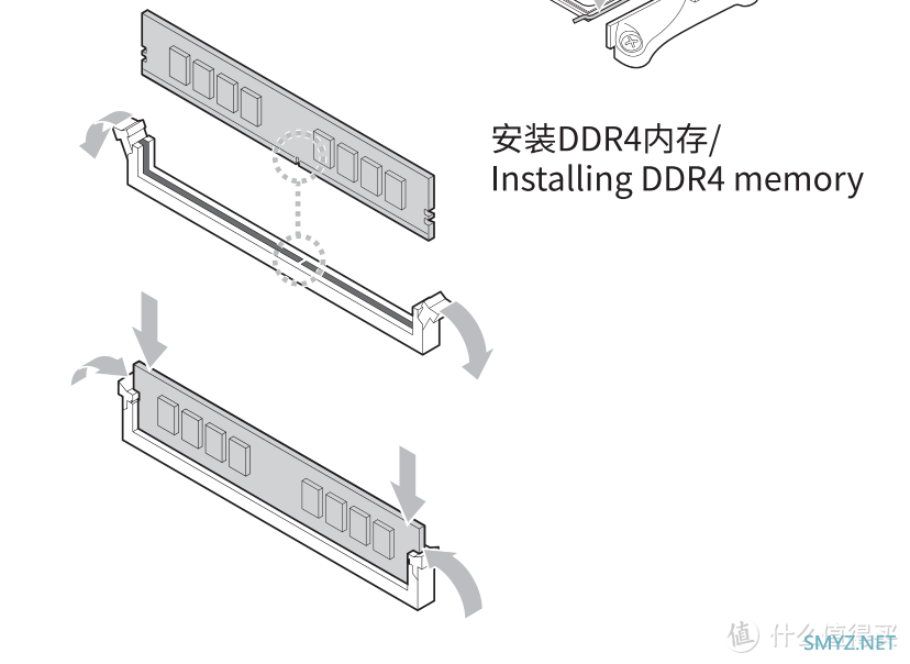 刚需电脑不必再等， 一文学会DIY组装， 水冷彩光超详细步骤， 打造能战五年的AMD系统