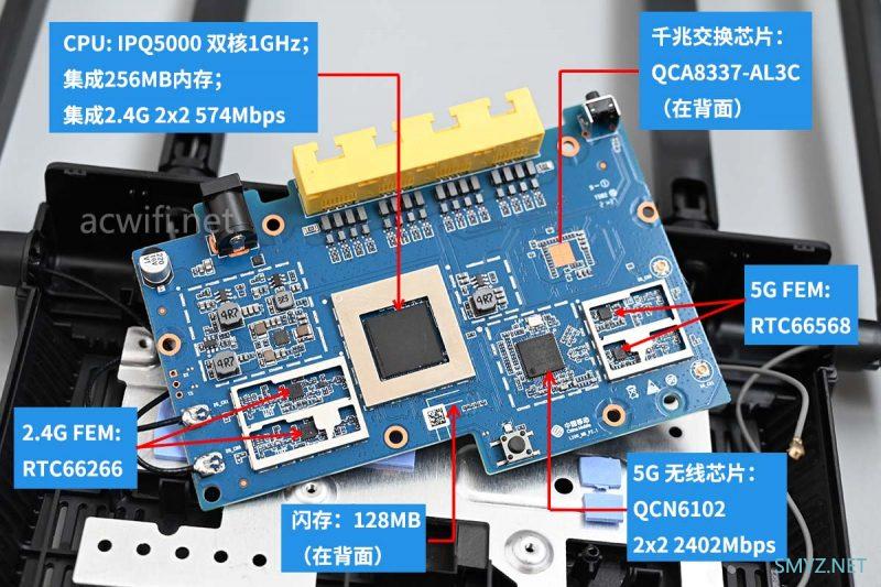 中国移动RAX3000Q拆机