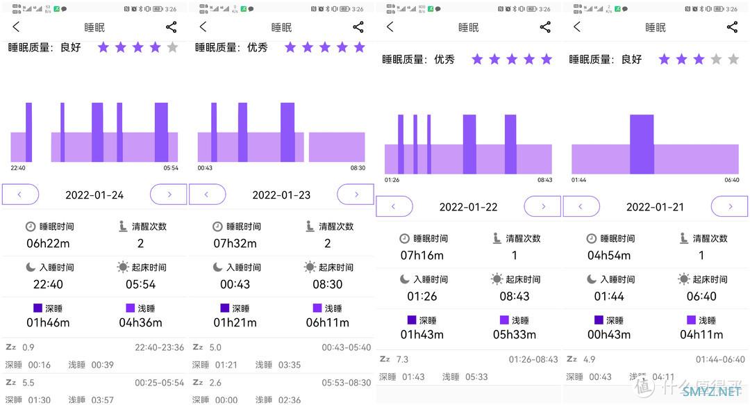 领先华为、小米发布的智能血压检测手表——dido E39S Pro