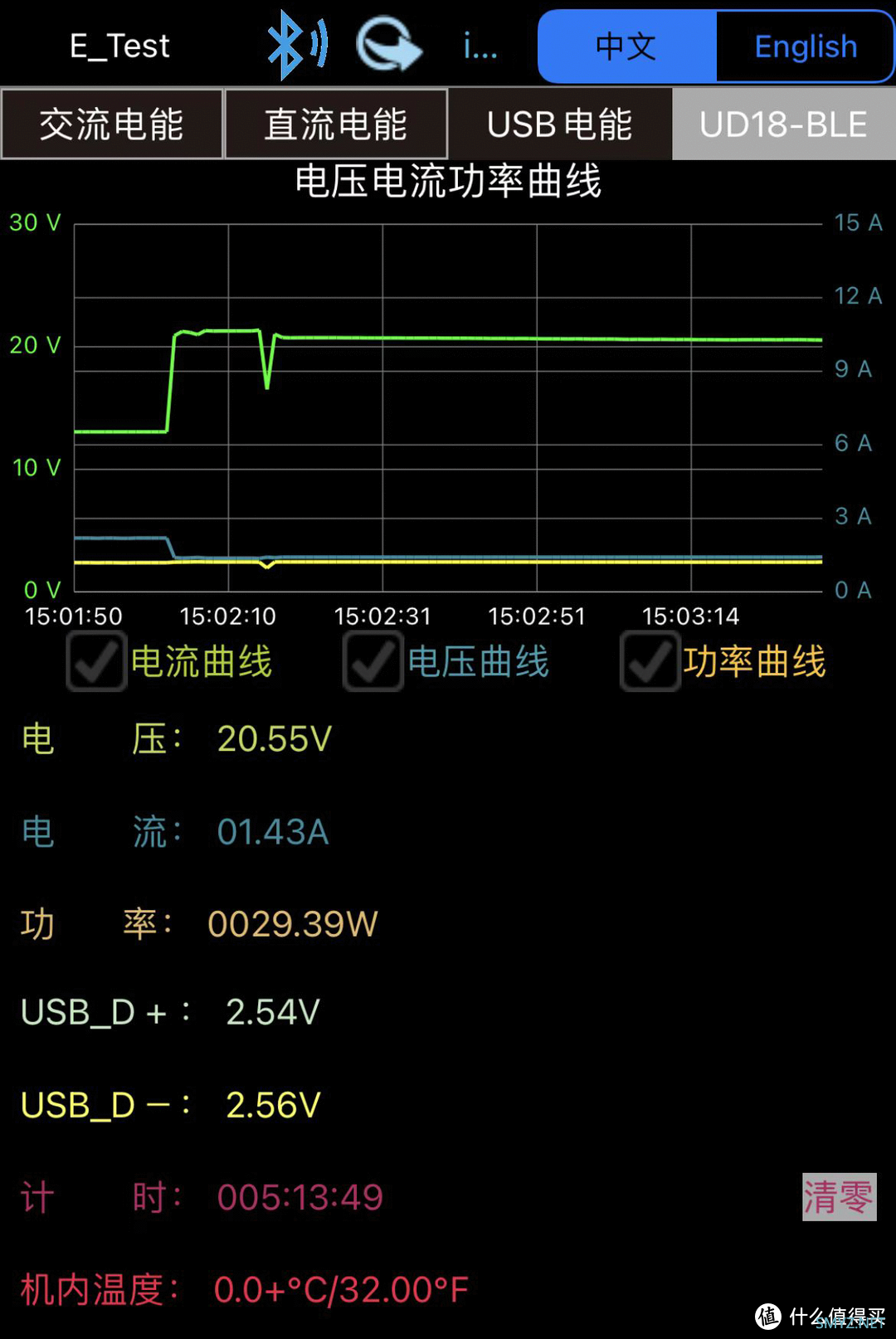 小巧轻便的奥睿科PB120户外储能电源评测--给无人机电池充电刚刚好