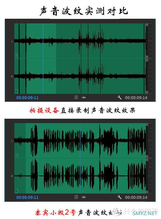 微客智品 篇二百四十五：自带提词器，助力视频提升品质！塞宾小搬2号无线麦克风体验