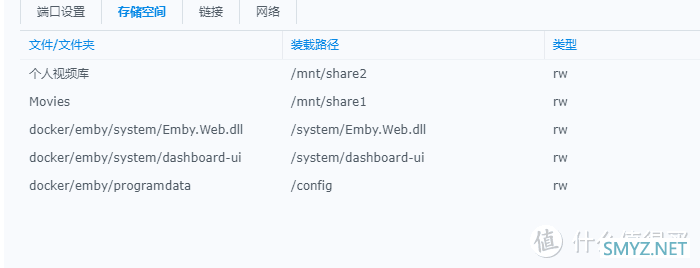 群晖Docker部署系列 篇八：一分钟搭建开心版Emby服务器