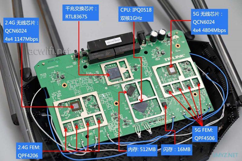 TP-LINK XDR6030 v2拆机，高通方案