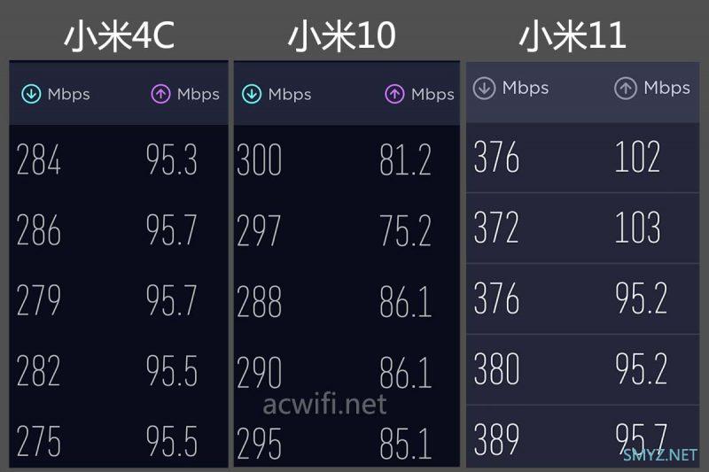 红米AX5400拆机，没1G瓶颈啦