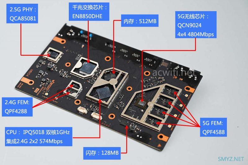 红米AX5400拆机，没1G瓶颈啦