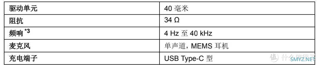 降噪耳机选它！松下的高端无线蓝牙头戴式耳机A800