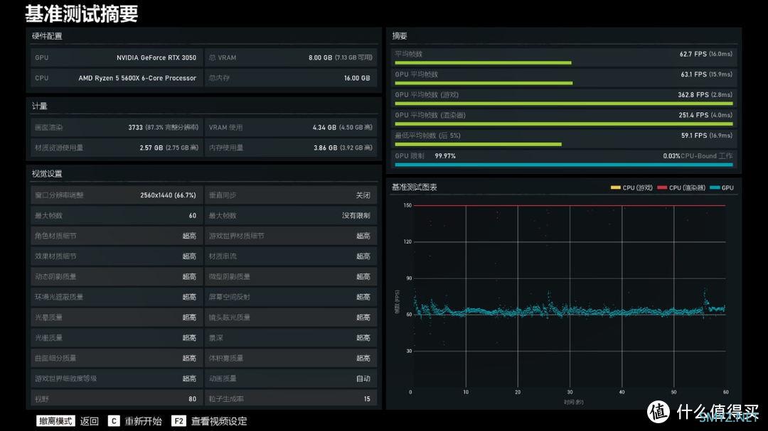 入手乔思伯VR3桌面迷你机箱之后，我选择搭配RTX 3050金属大师mini显卡这样装机