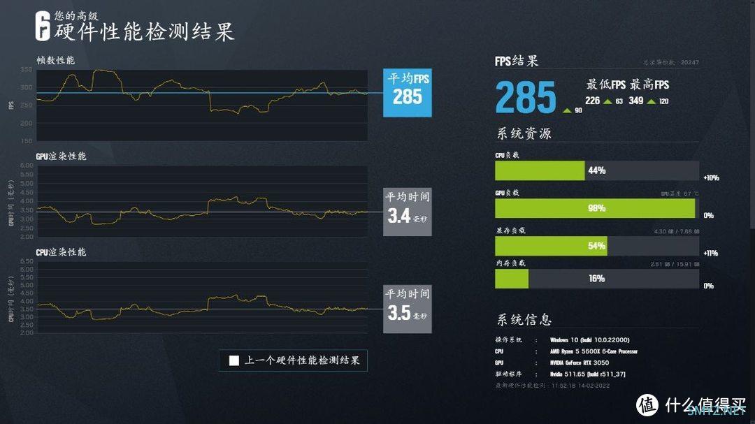 入手乔思伯VR3桌面迷你机箱之后，我选择搭配RTX 3050金属大师mini显卡这样装机