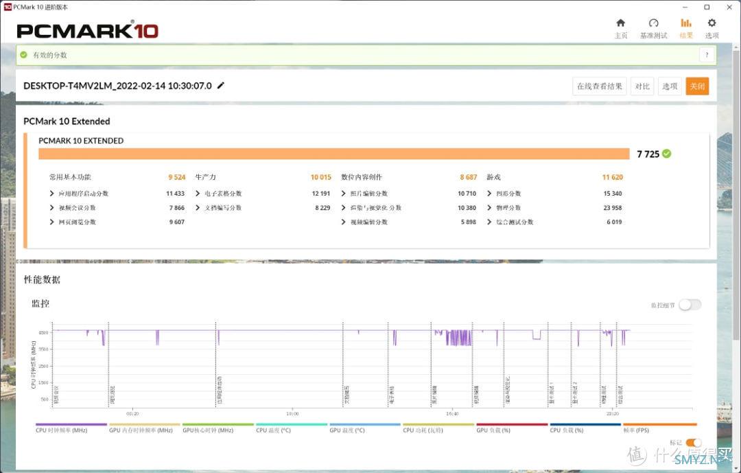 入手乔思伯VR3桌面迷你机箱之后，我选择搭配RTX 3050金属大师mini显卡这样装机