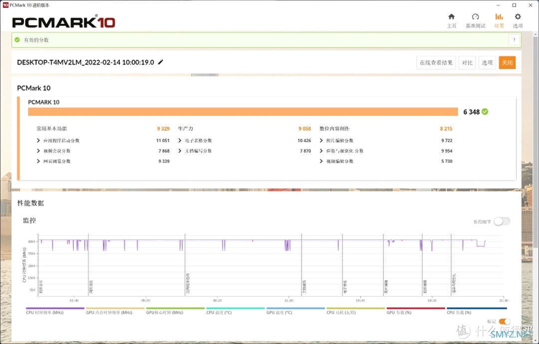 入手乔思伯VR3桌面迷你机箱之后，我选择搭配RTX 3050金属大师mini显卡这样装机