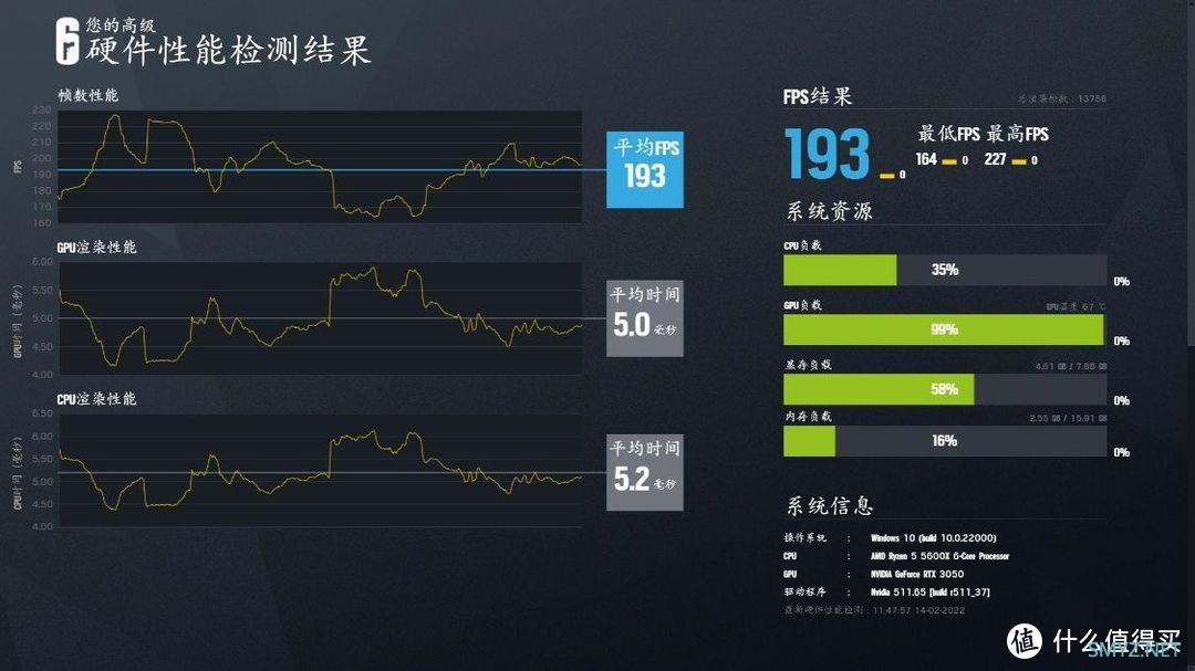 入手乔思伯VR3桌面迷你机箱之后，我选择搭配RTX 3050金属大师mini显卡这样装机