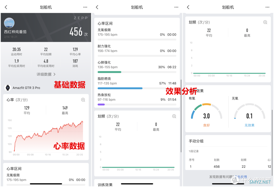 有颜有料，性价比超高—华米GTR3 Pro智能手表上手一个月有感