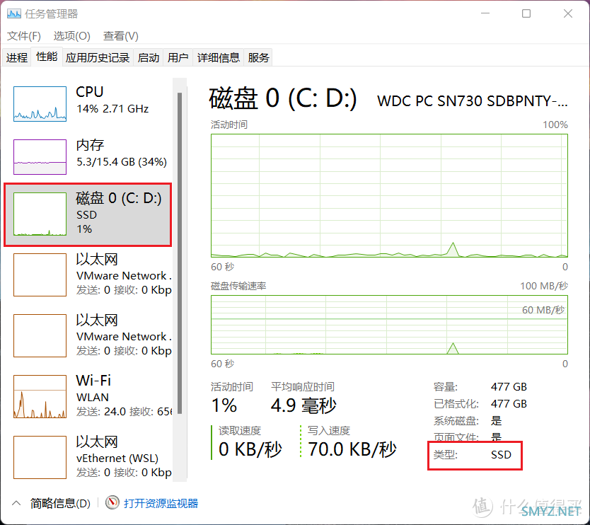 Windows 11 直装 Android 子系统的简单高效方法分享