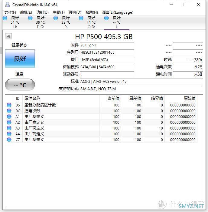 生日送女票的好礼物  HP P500海绵宝宝限量版移动固态硬盘