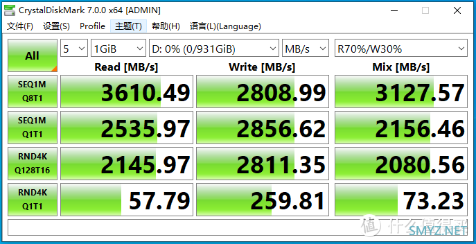 PCIe 4.0之耻——西数SN750 SE 1T评测