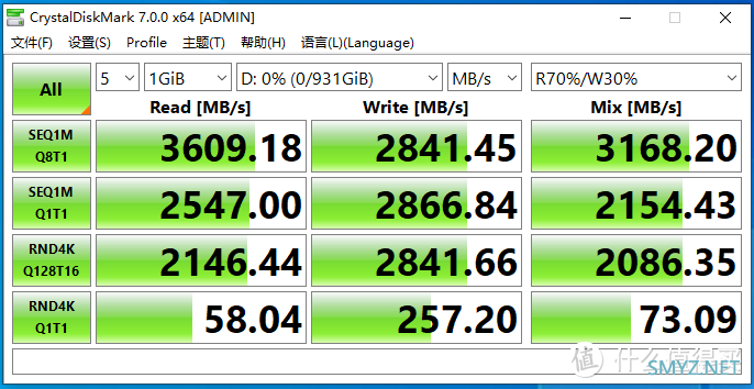 PCIe 4.0之耻——西数SN750 SE 1T评测