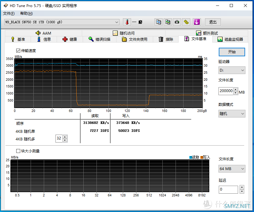 PCIe 4.0之耻——西数SN750 SE 1T评测