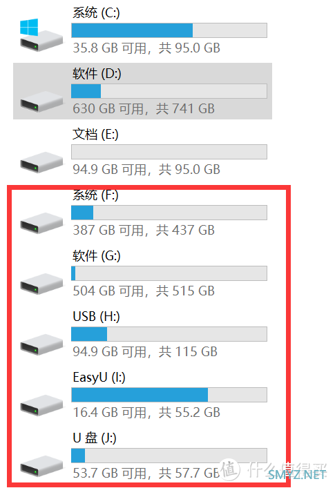 数码快分享 篇九：桌面全能霸主、MacBook 绝配 ，来自 ORICO 的 TB3-S2 雷电3 旗舰 扩展坞