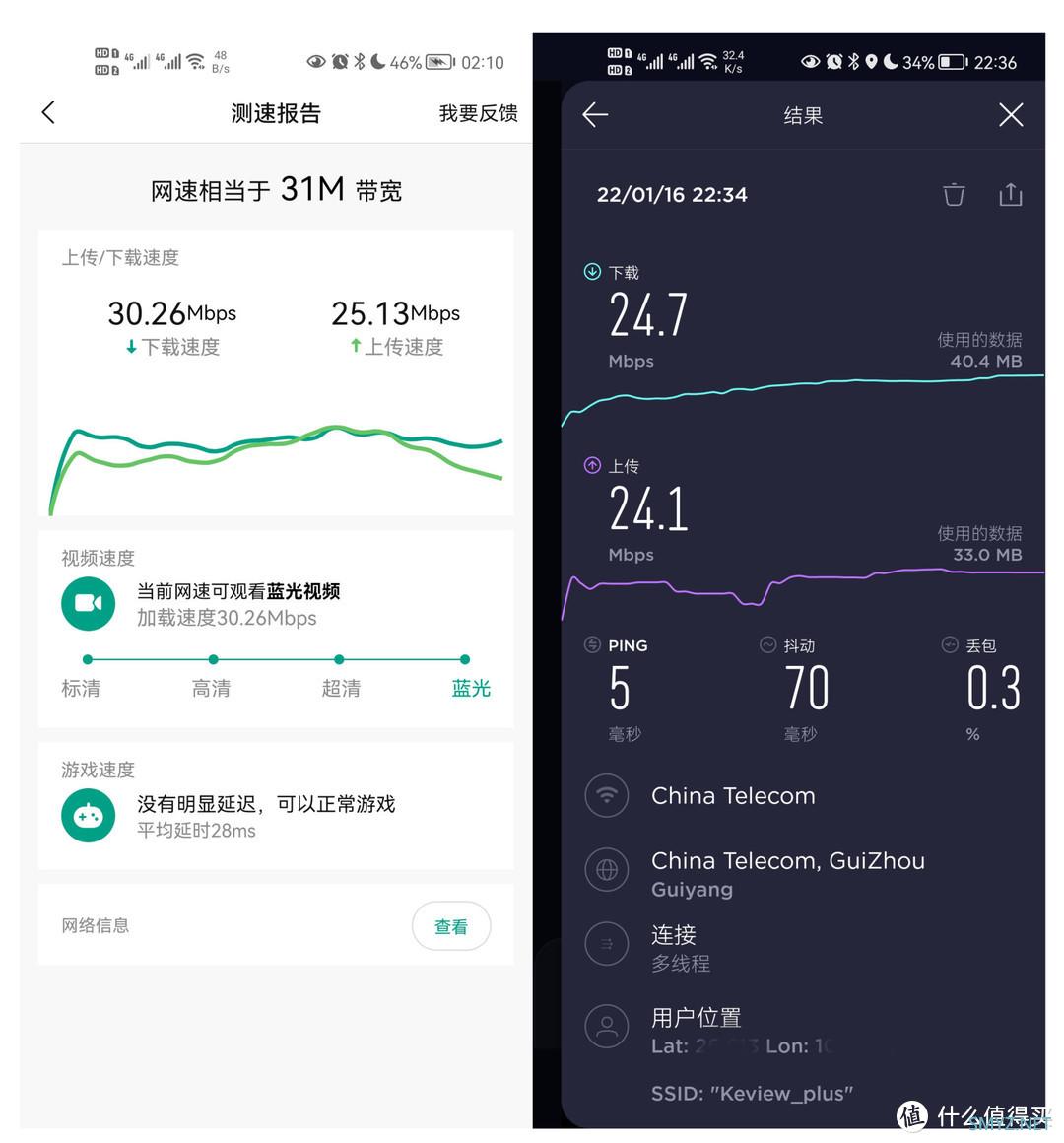 家里网络信号差，又不想花太多钱，那么你该试试锐捷星耀E12 Pro