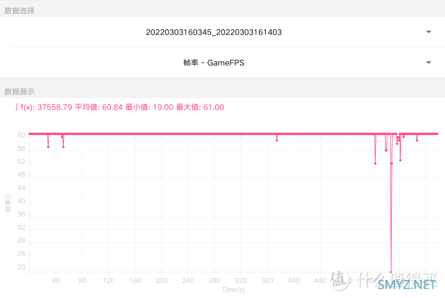 超强配置、双向散热、舒适手感--拯救者Y90电竞手机爽到让你停不下来