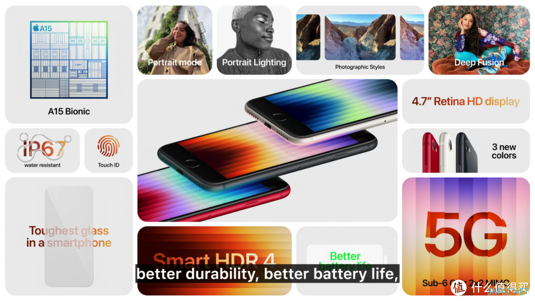 新款iPhone SE到底升级了啥？值得买吗？