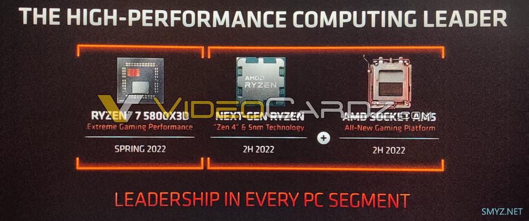 网传丨AMD 新 Ryzen 7 5800X3D 真容首曝，或不支持超频