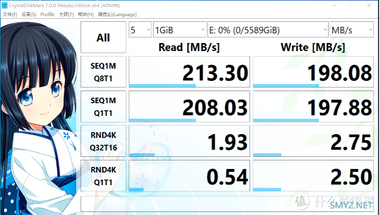 WD Red Plus HDD搭建NAS ，体验真比网盘强吗？