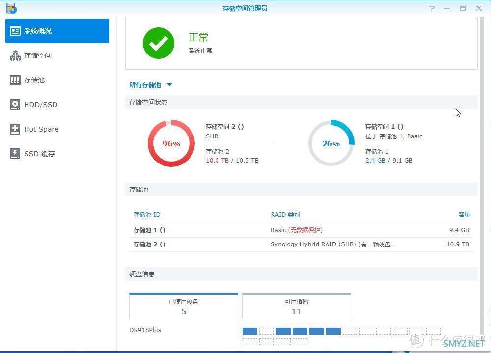 NAS升级之旅 篇二：硬件选型及安装