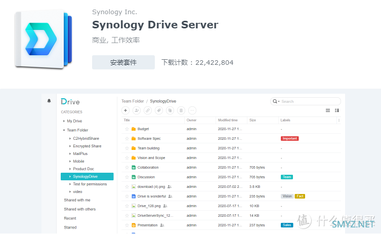 兼顾安全、稳定与性价比的NAS方案 - 群晖DS220+ & 东芝N300 NAS硬盘