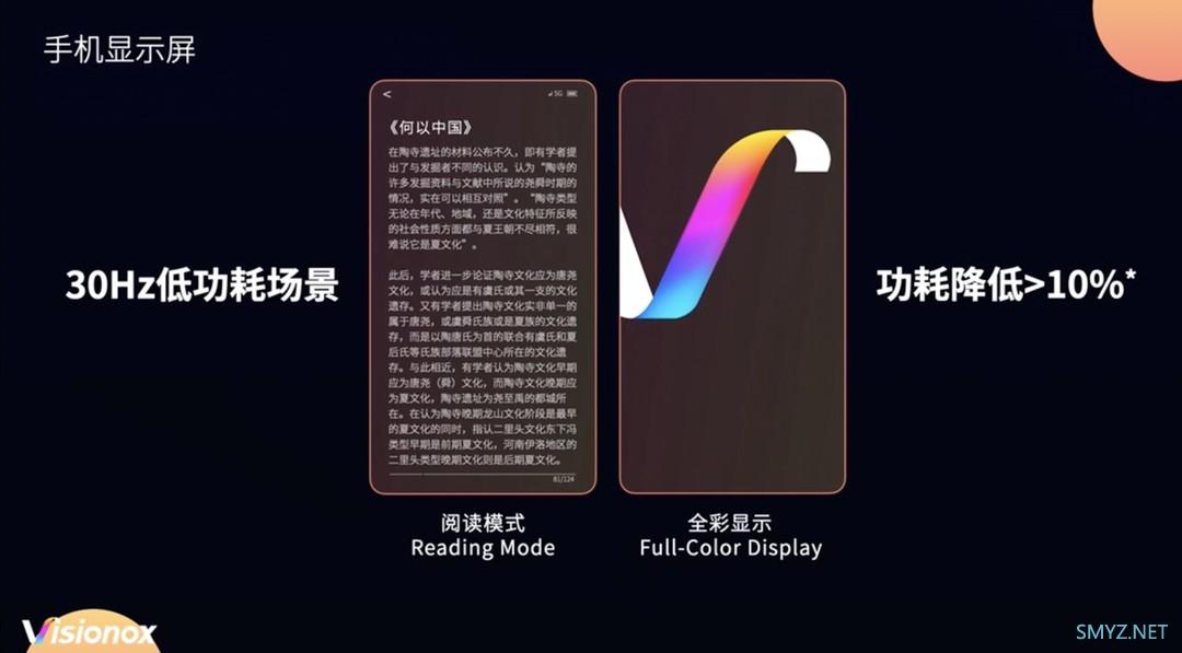 维信诺发布全球首个低频 LTPS 低功耗解决方案：全机型适用