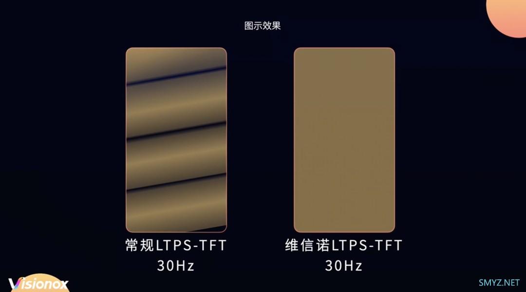 维信诺发布全球首个低频 LTPS 低功耗解决方案：全机型适用