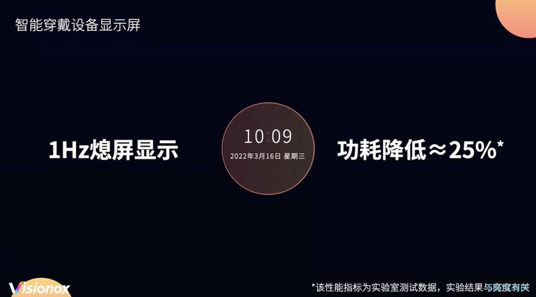 维信诺发布全球首个低频 LTPS 低功耗解决方案：全机型适用