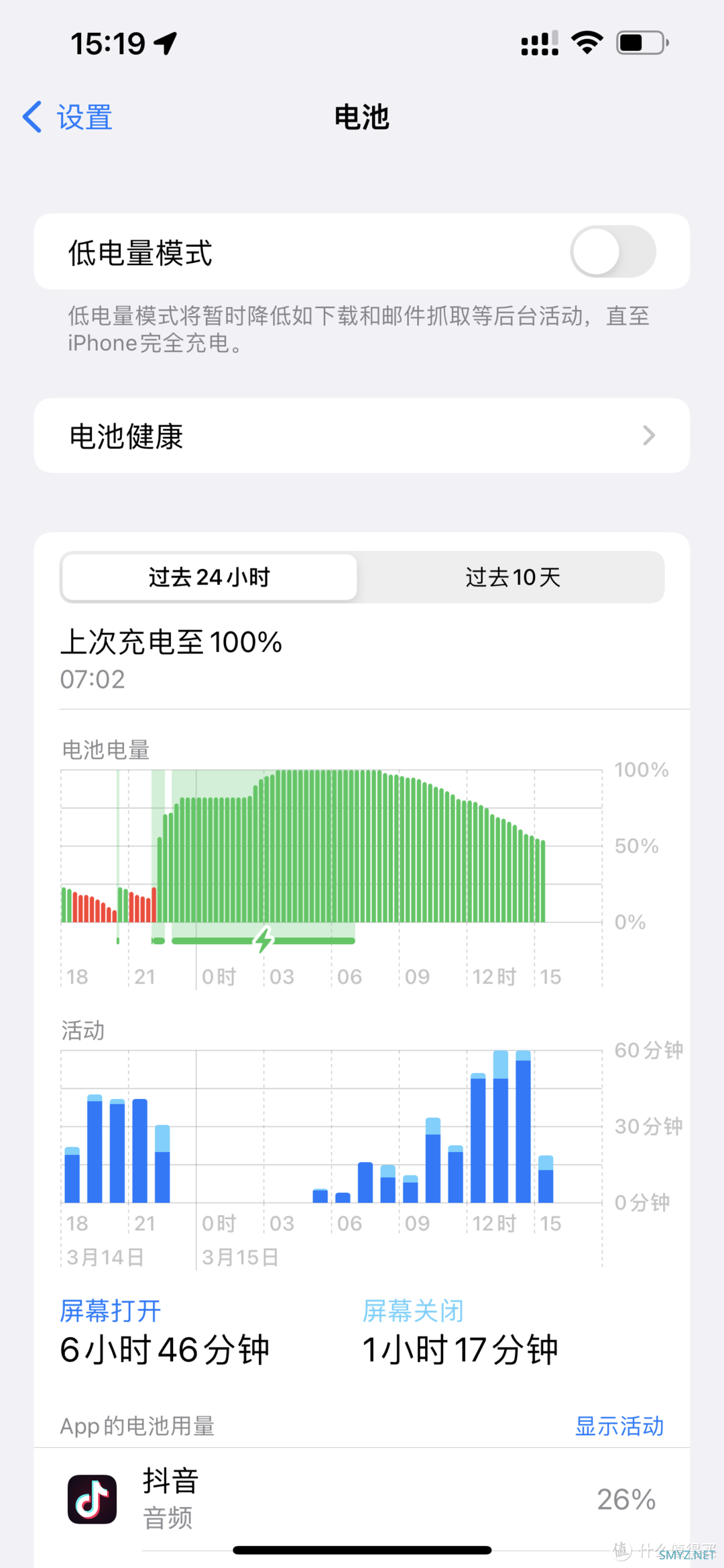 美版有锁iphone12 pro max更新ios15.4正式版！附注意事项及使用体验。﻿