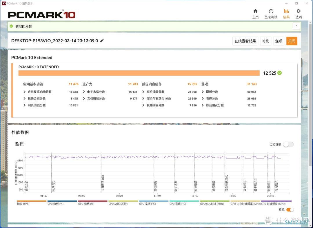 预算3万+，现在能装台什么配置电脑？12700KF+RTX3090显卡+64G大内存装机分享