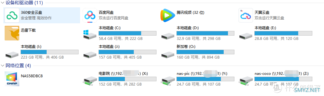 尝试过移动硬盘+网盘+迅雷老母鸡之后我上车了NAS，小白第一款威联通TS-262C+红盘plus养成记