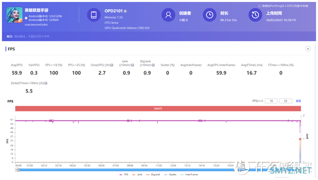 OPPO Pad体验：真香安卓平板or毫无意义跟风