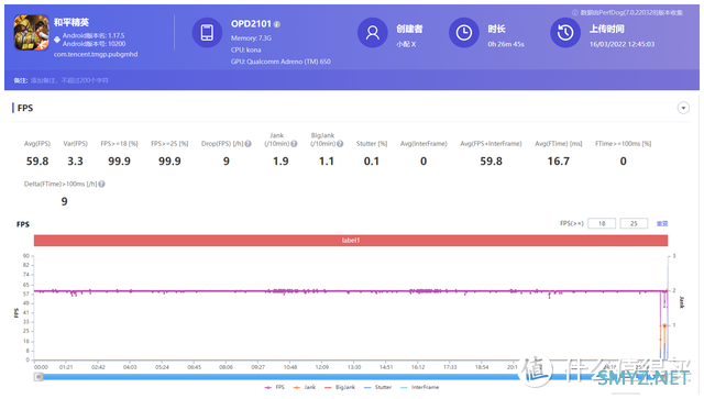 OPPO Pad体验：真香安卓平板or毫无意义跟风