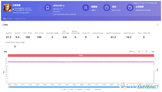 OPPO Pad体验：真香安卓平板or毫无意义跟风