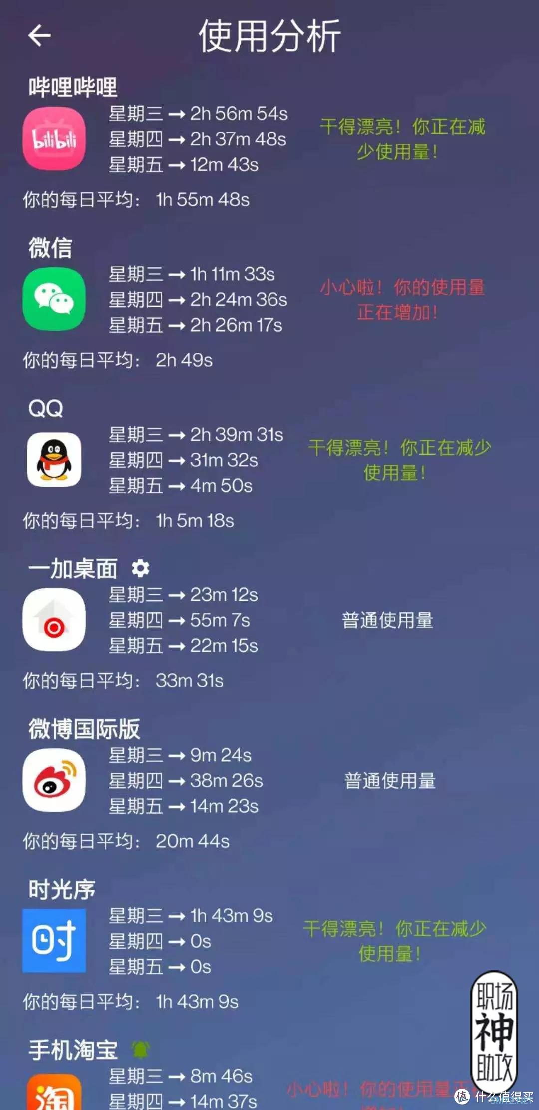 最小不到1M！5个必须下载的APP，让你的手机好用10倍！