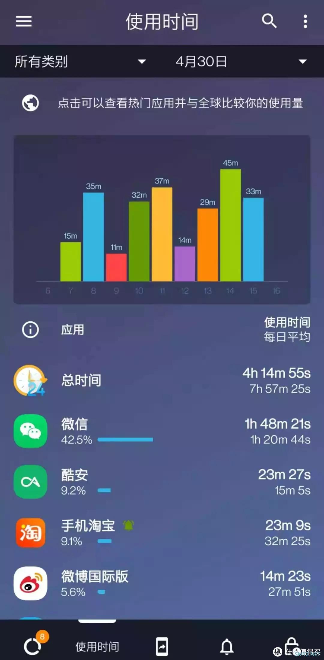 最小不到1M！5个必须下载的APP，让你的手机好用10倍！