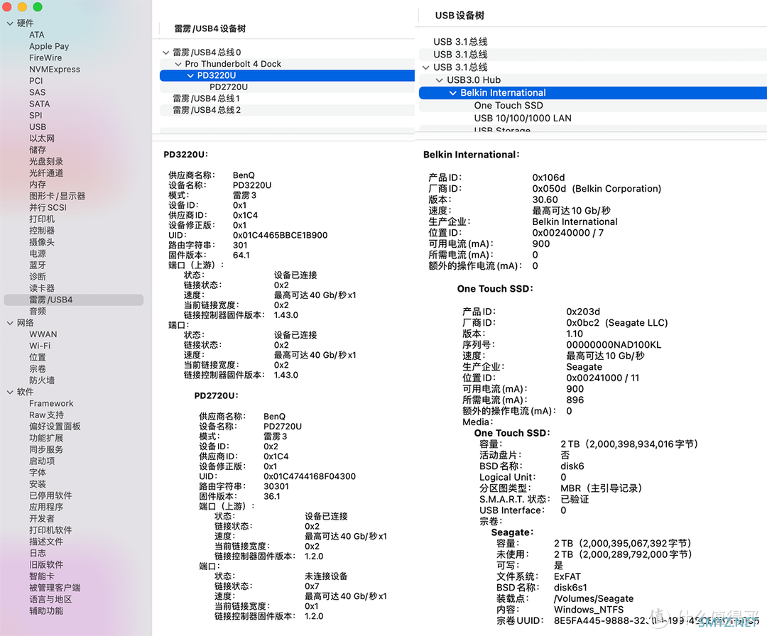 从0元到万元，用好你的生产力：笔记本电脑扩展指北