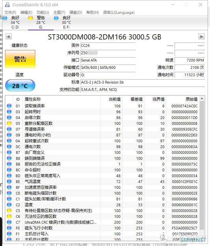 大乃正义，容量升级——亚马逊1393元的WD Elements 14TB桌面硬盘开箱